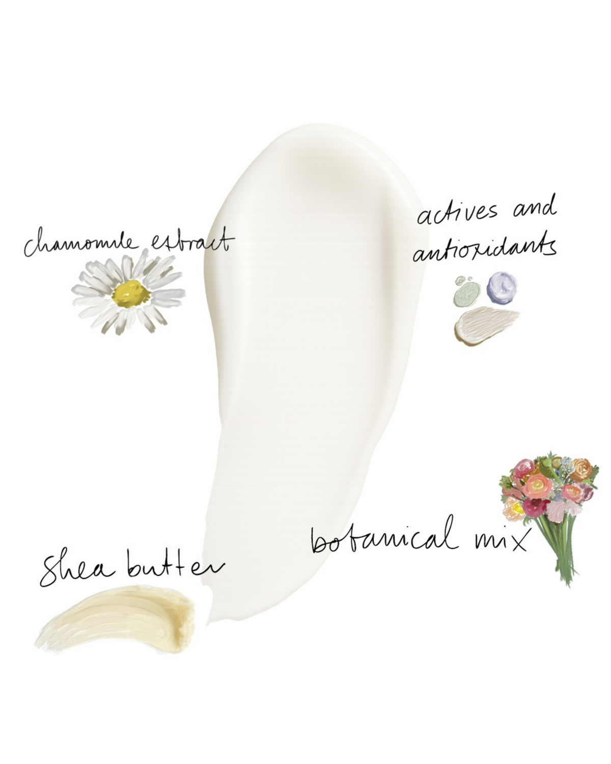 The World is Your Oyster Hand Cream